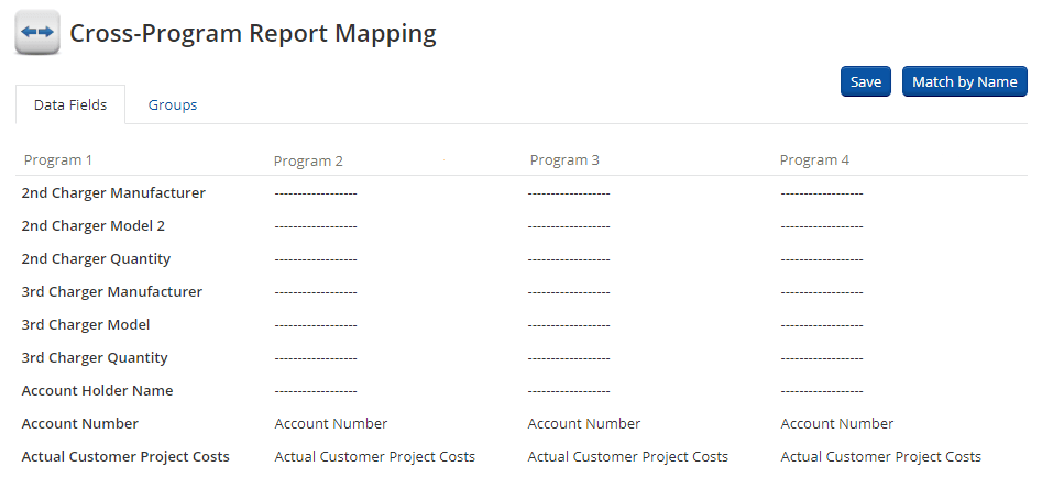 Cross-Program Report Mapping