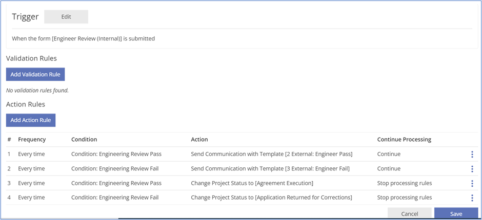 Workflow Routing Automation Based on Engineer Review Form Result