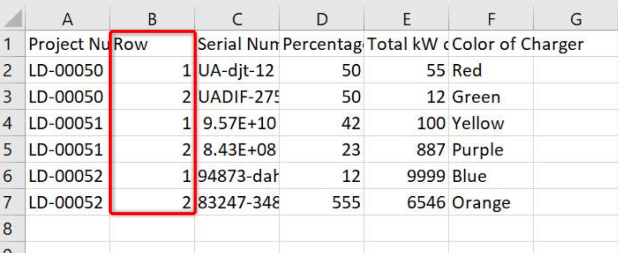 Table Report