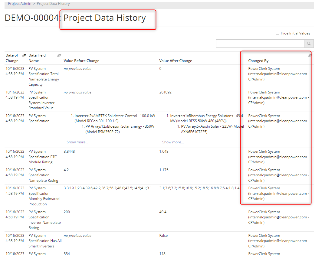Information Shared as see in Project Data History