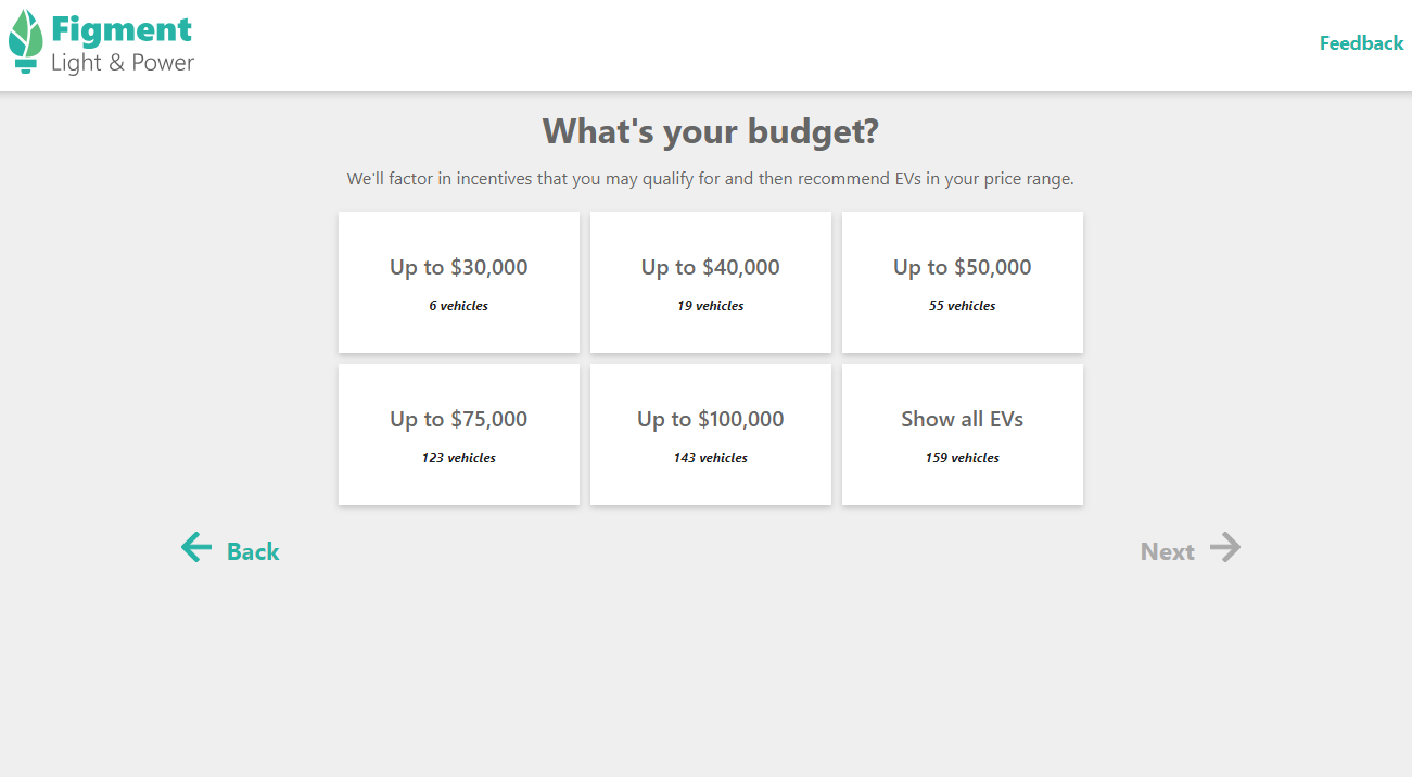 Refine EV Searches by Filtering by Budget