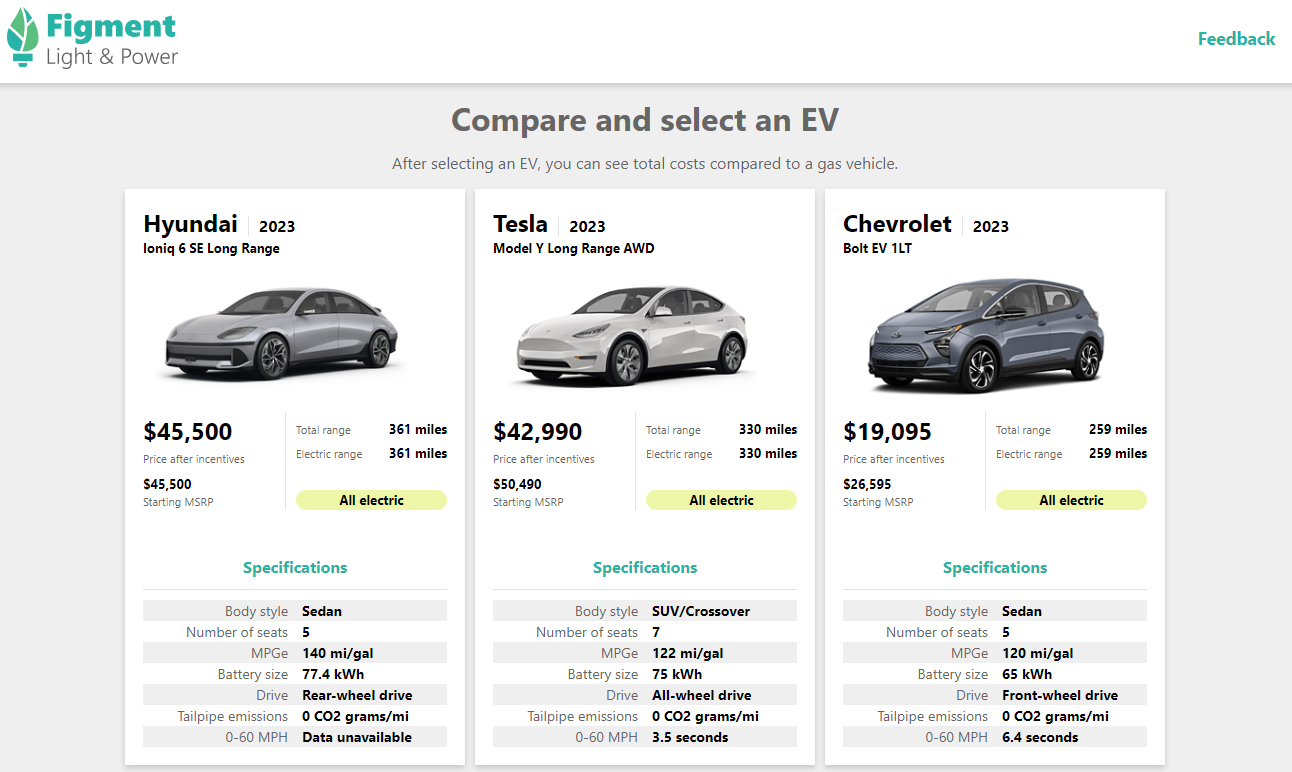 Compare Options Side by Side