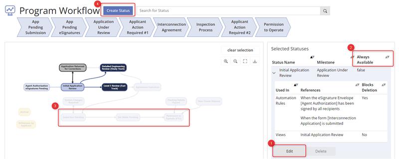 Complex Workflow example