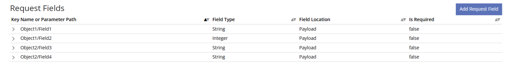 Creating Complex Request Fields